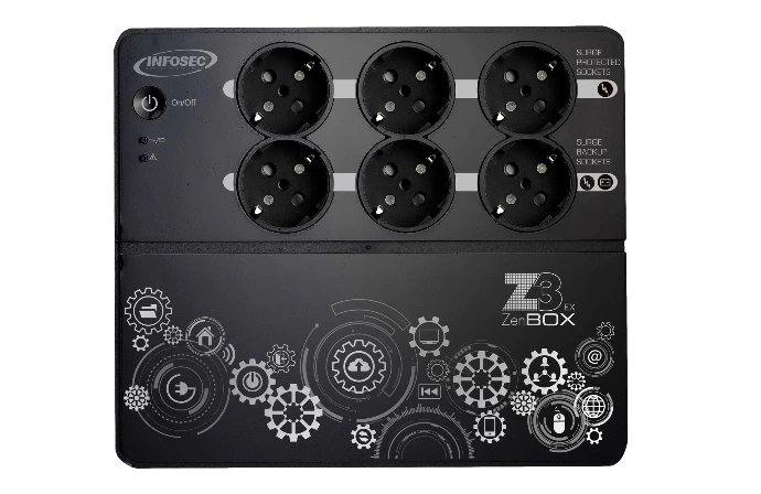 Z3 ZenBox
